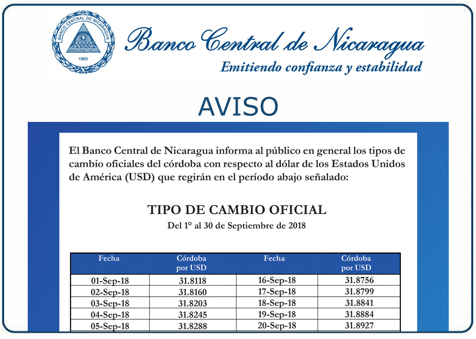 Tipo de Cambio Septiembre 2018