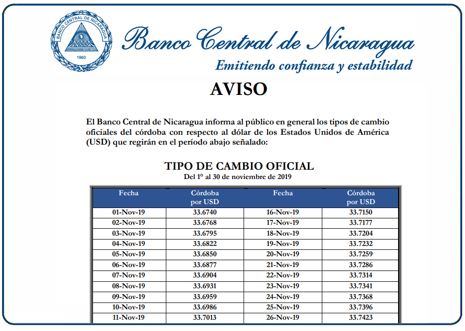 Tipo de Cambio Oficial Noviembre 2019 Banco Central de Nicaragua