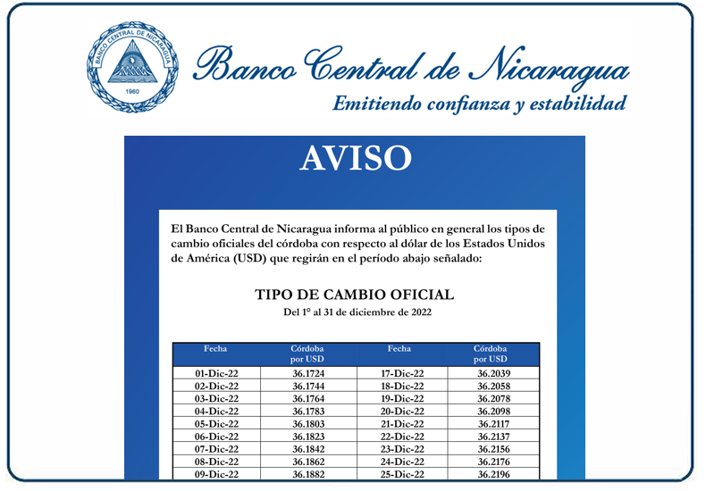TIPO DE CAMBIO OFICIAL DICIEMBRE 2022 Banco Central de Nicaragua