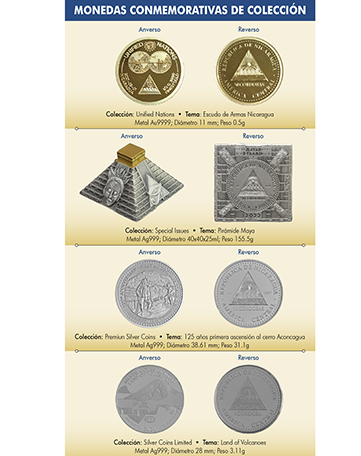 BCN emite nuevas Monedas Conmemorativas de Colección
