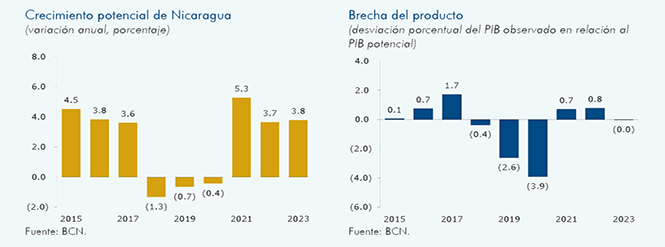 SOCIEDAD: Las ventas de tabaco crecen un 7% en los seis primeros meses